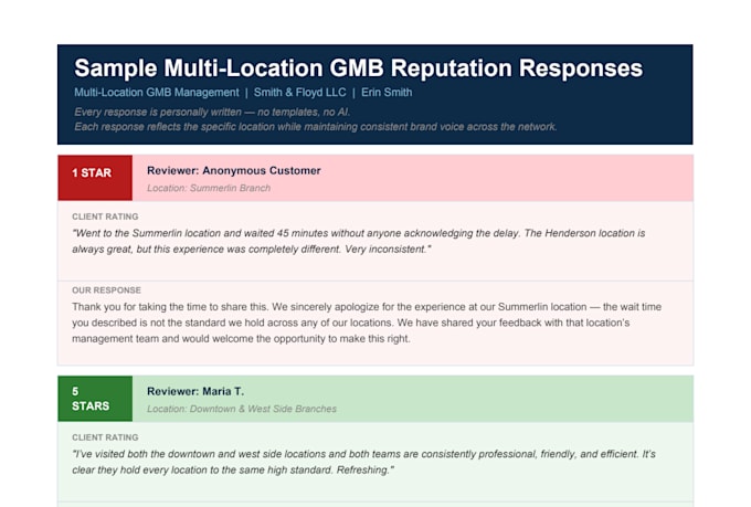 manage gmb reputation for multi location businesses